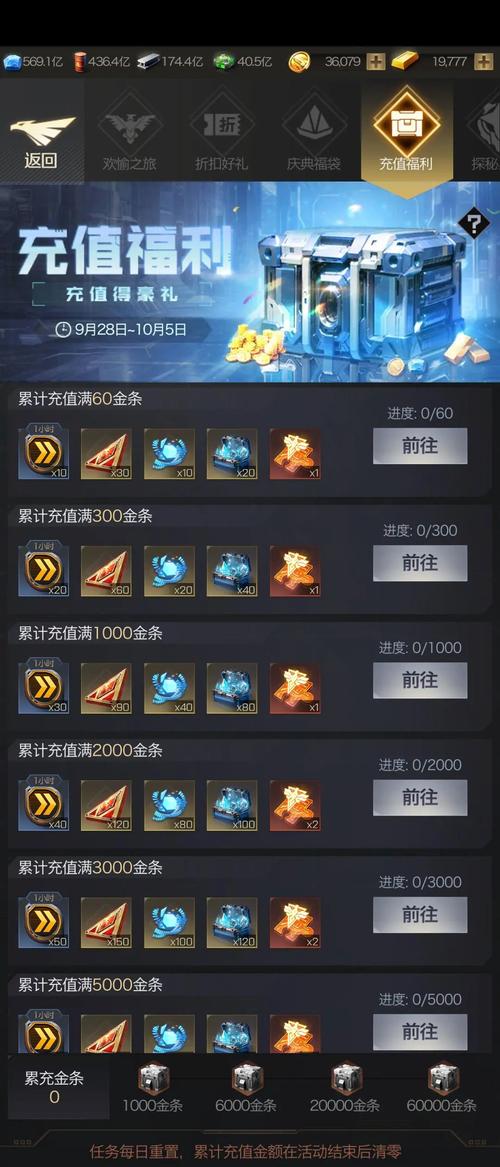 红警OL八万充值：土豪玩家的终极游戏体验