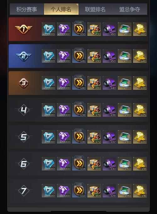 红警OL挖宝活动详解：参与方式及奖励介绍