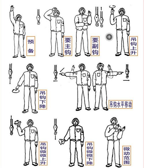 红色警戒吊运功能教学：快速上手运输技巧