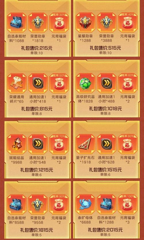 红警卡勋章获取攻略：快速获得更多勋章技巧