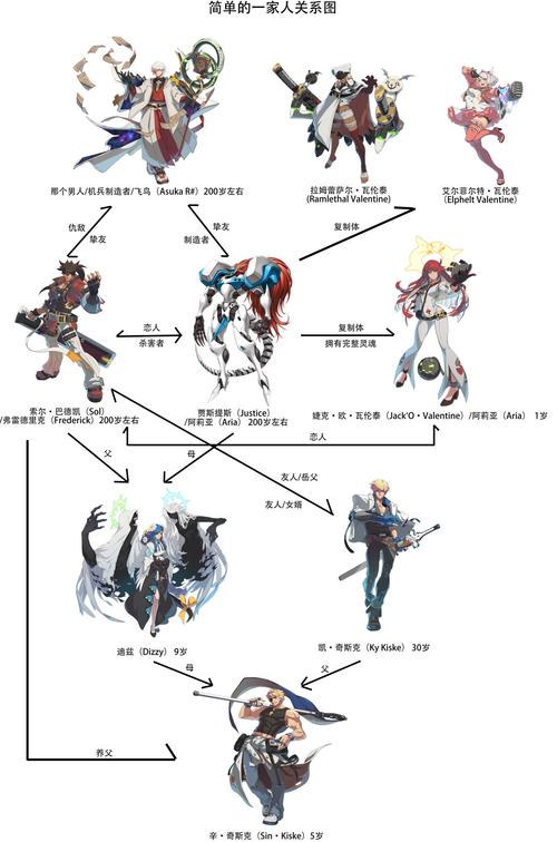 红警机甲时间到！快速上手机甲培养攻略