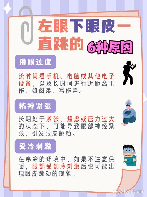 警惕！红警游戏或致眼部损伤，如何避免？