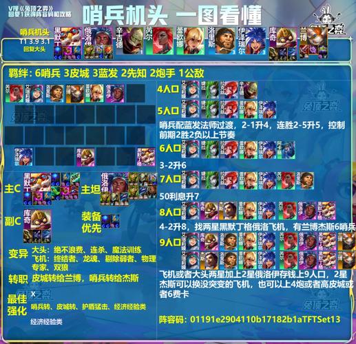 武锅芦红警：红警新手也能轻松取胜的实用技巧