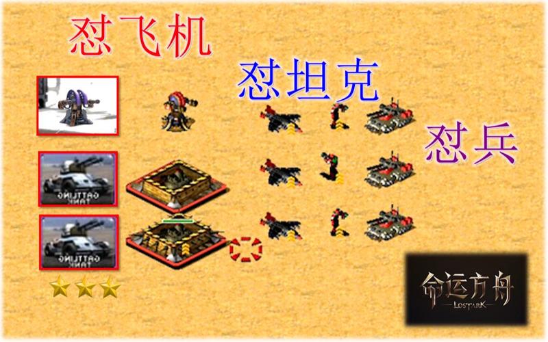 儿时的红警游戏：你最喜欢的兵种和战术是什么？