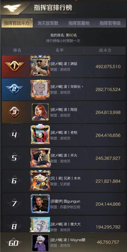 想玩转红警OL泰伯？这篇攻略你必须看看！