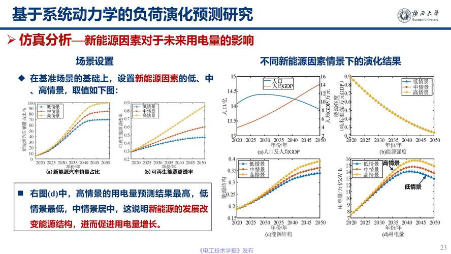 红警矿井作用分析：影响经济发展的关键因素