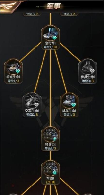 红警OL军队养成攻略：打造最强战斗阵容