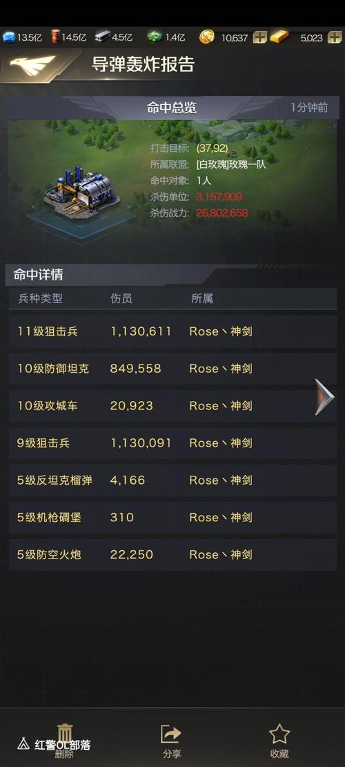 红警OL赛博S2赛季：赛场规则及获胜策略分享