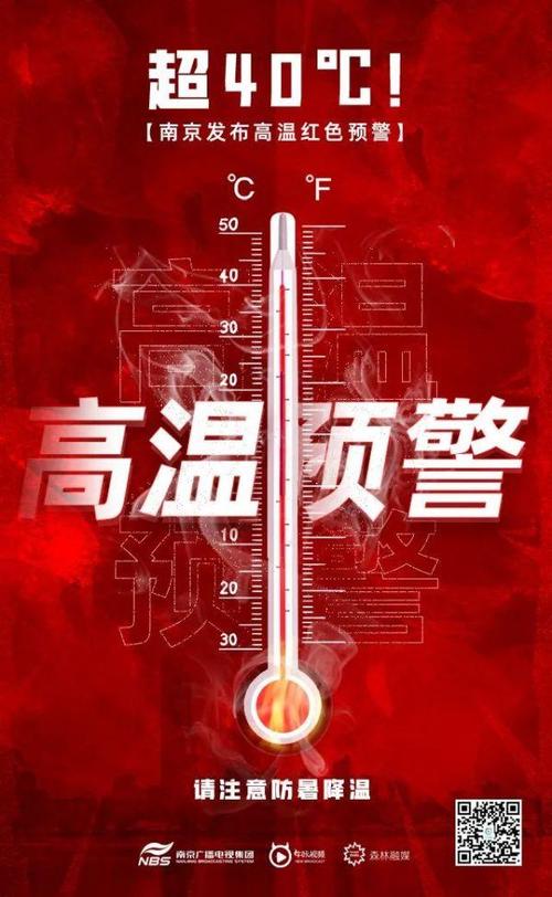 长沙红警：高温红色预警持续，做好防暑降温措施