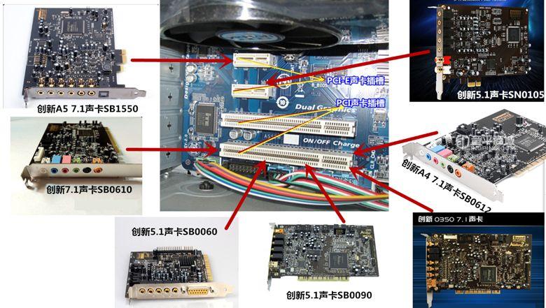 我的红警声卡太烫了！如何有效降温避免损坏？