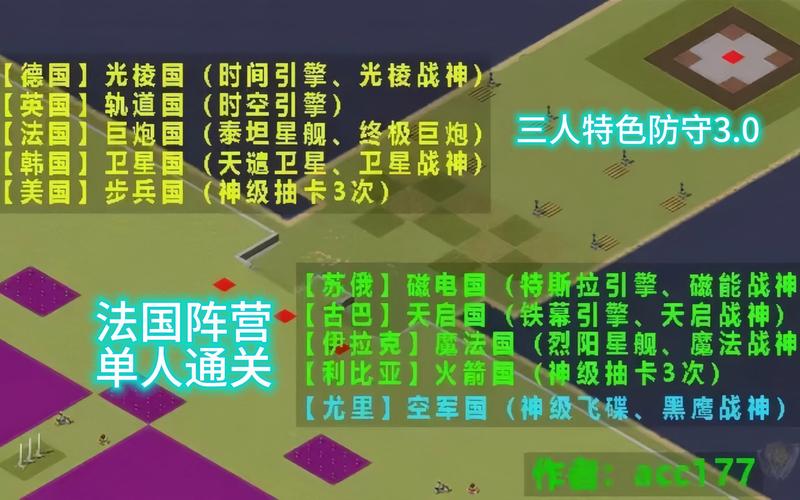 红色警戒3关卡难点突破：高效通关技巧