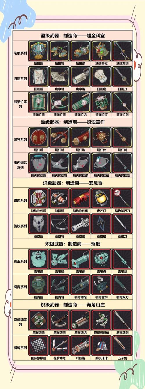 红警3超发攻略：超级武器使用技巧大揭秘