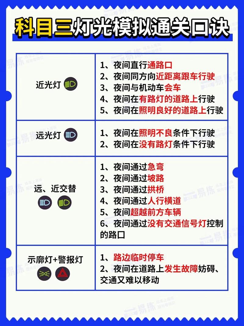 红警3明灯作用及运用：提升游戏效率指南