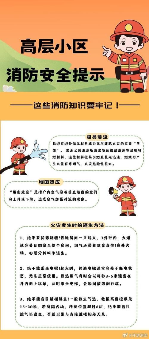 红色警戒火灾频发？掌握这些灭火方法
