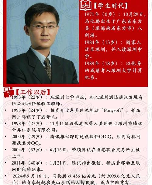 揭秘马化腾和红警：背后的商业故事与玩家心声