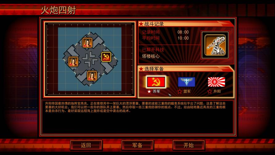 米格红警3:新手入门指南,快速掌握游戏技巧