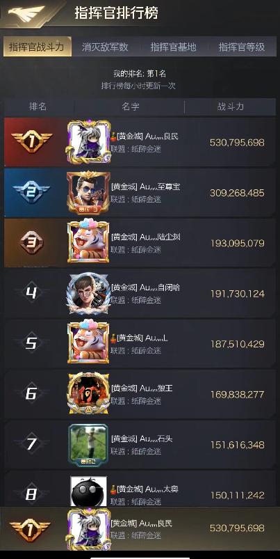 想玩转红警OL泰伯？这篇攻略你必须看看！