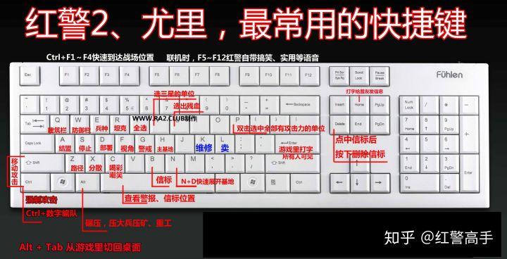 红警开黑技巧：如何与队友配合默契取胜