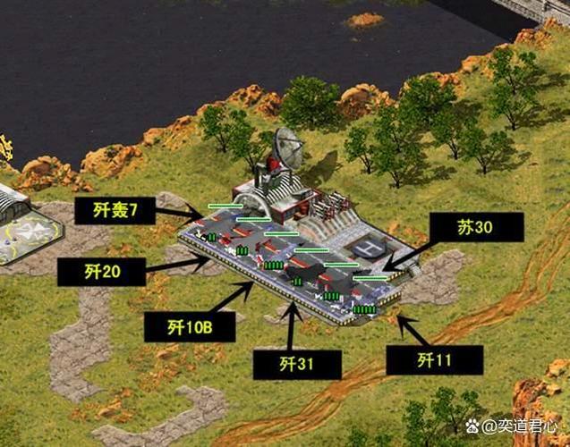 穿越冷兵器时代，我的红警系统