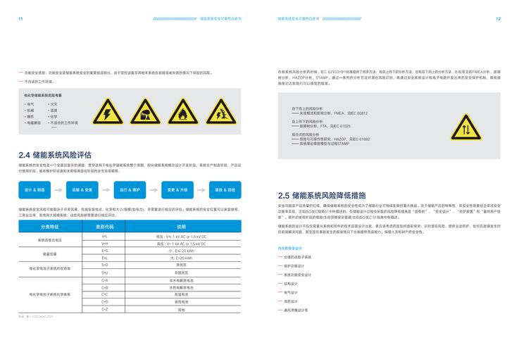 如何有效利用红警储油罐?资源获取最大化