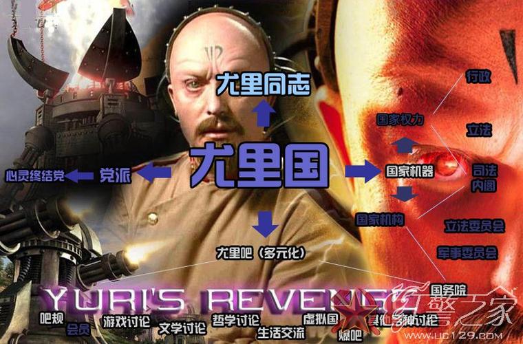 红警小超人：苏联的叛徒，尤里的野心！