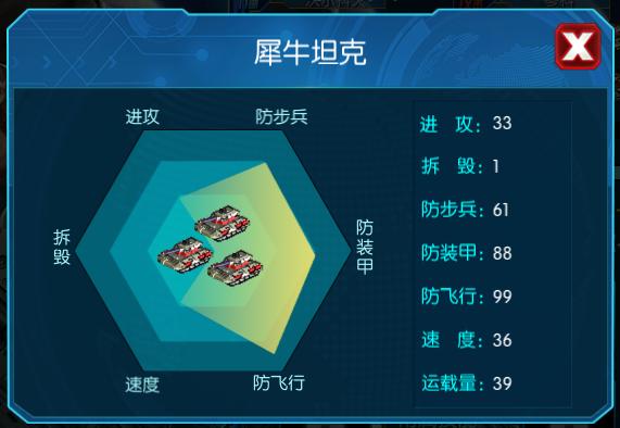 红警特殊兵种运用指南：进阶玩家必备