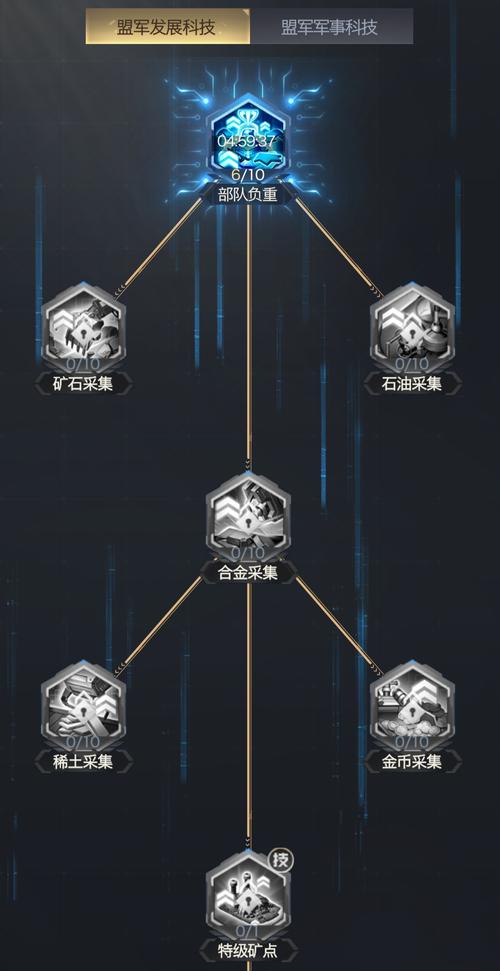 红警中矿石获取攻略：快速积累资源技巧详解