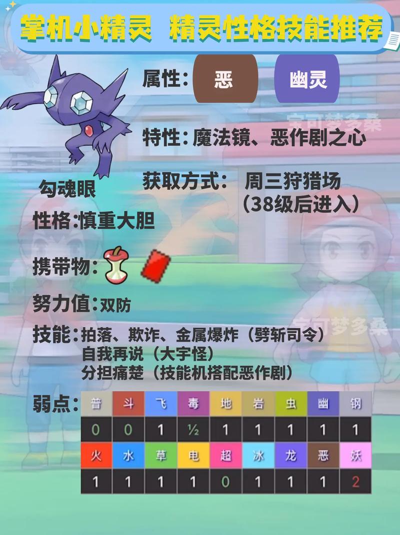 红警幽灵技能开启方法：从入门到精通的完整指南