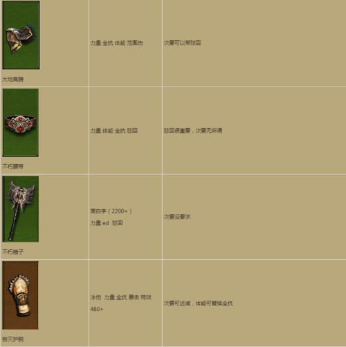 红警MOD神器：裂地者使用方法及技巧