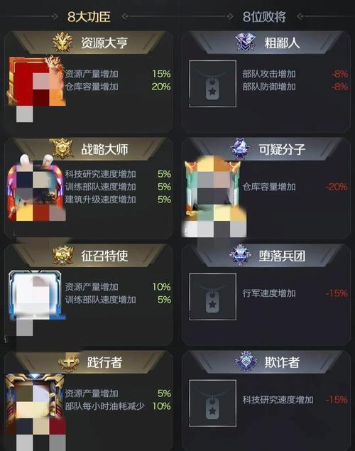 红警OL兵种搭配技巧：最强阵容组合推荐及策略详解