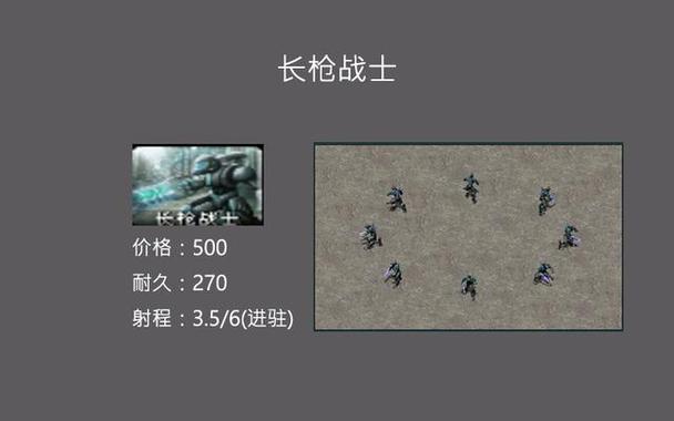 红警长枪：迷你版也能震撼战场！