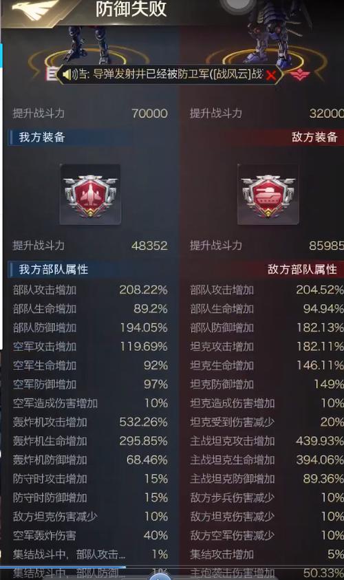 红警飞虎队养成攻略：快速提升战斗力