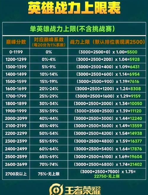 红警OL芯片详解：全面提升战力技巧分享