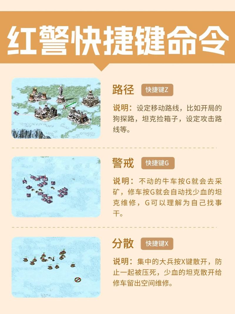 如何快速打烂红警雕像？实战技巧分享