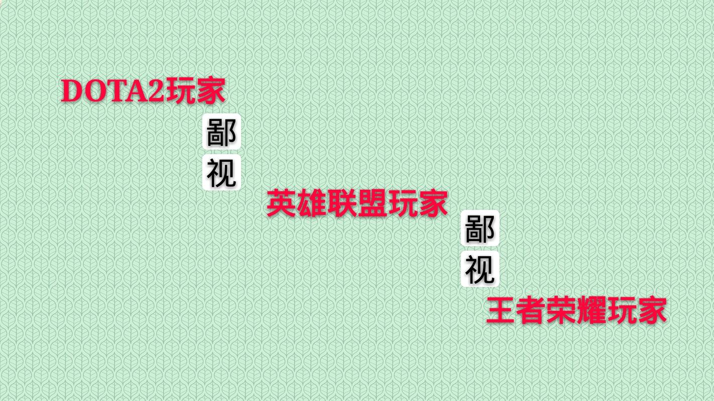 想抄袭红警？这些技巧你必须知道