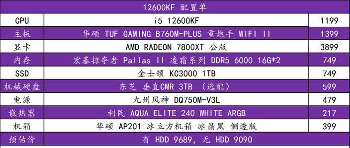 电脑配置一般也能玩红警高画质？试试这些设置技巧