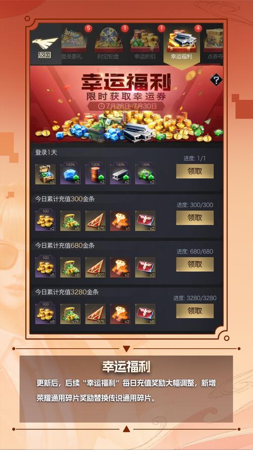 F红警OL最新版本下载及游戏玩法详解