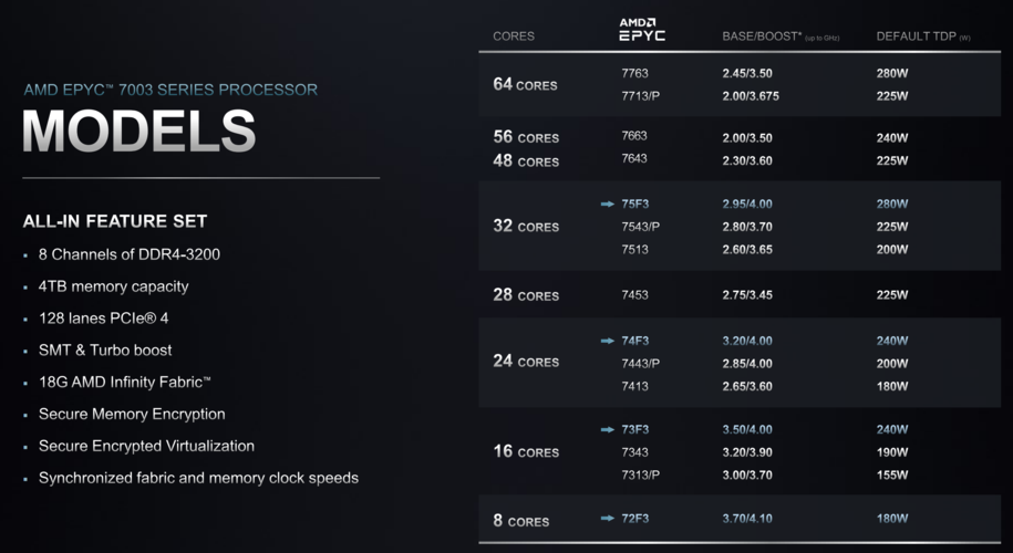 红警3充电机制深度解析:轻松碾压对手