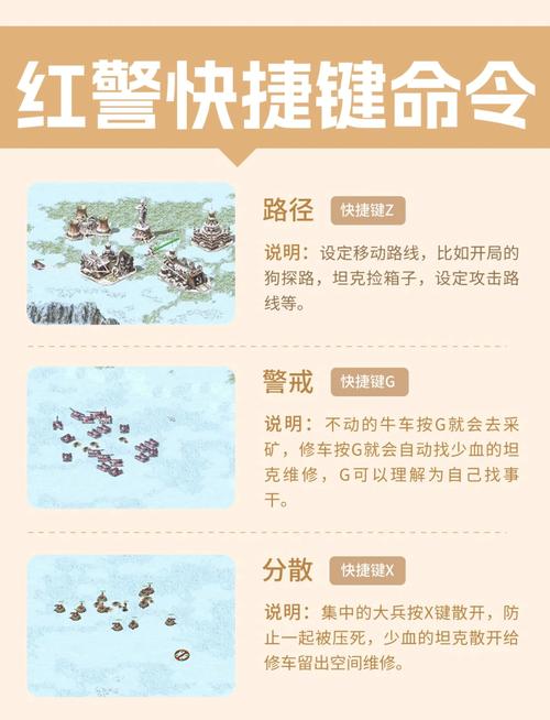 玩转红警：高效巡逻的快捷键和实用技巧