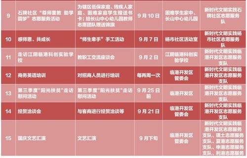 红警OL重要通告：新版本更新及活动预告