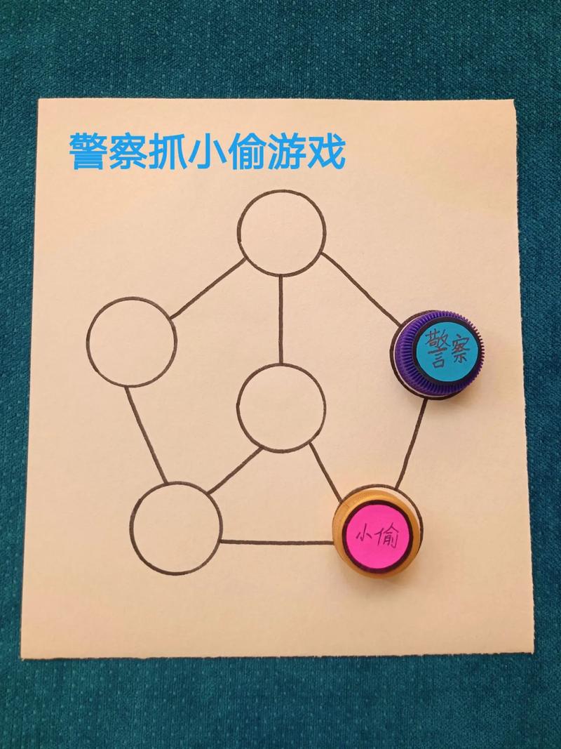 红警偷登记技巧详解：轻松玩转游戏秘籍