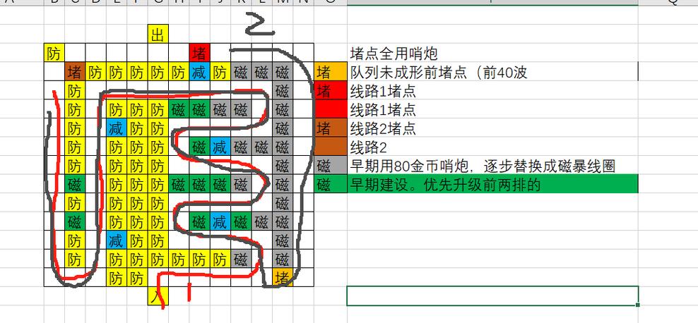 想玩红警建筑外挂？这里有你想要的教程