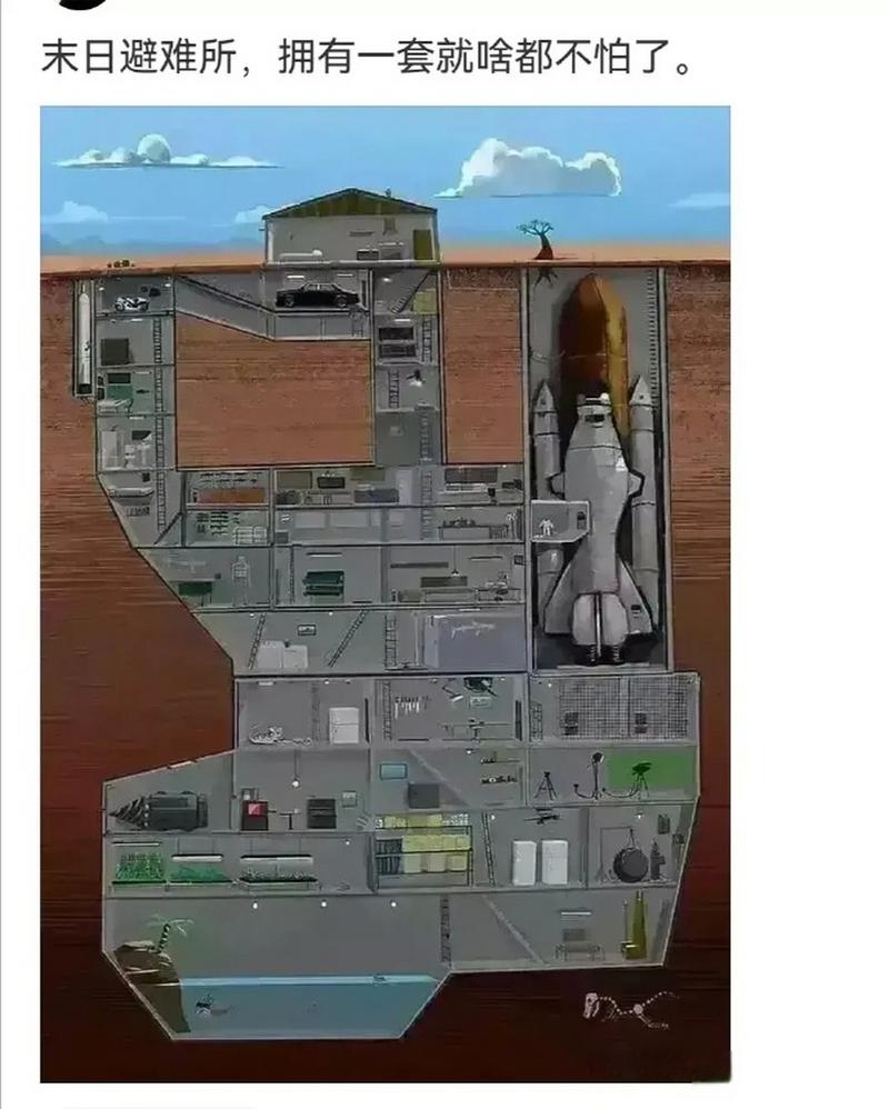 红警末世之：建造我的末日避难所