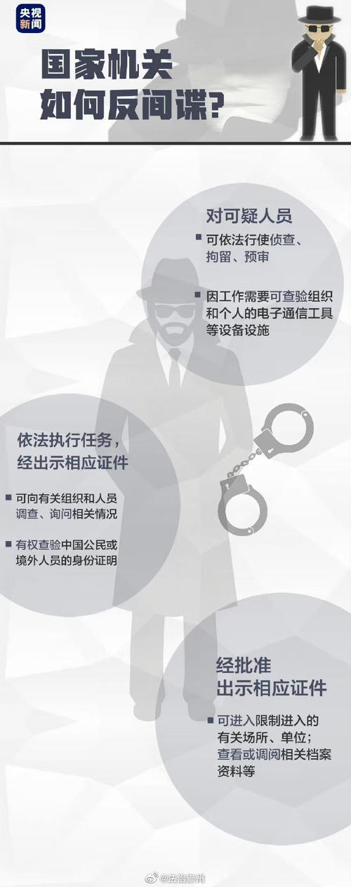 揭秘红警间谍的秘密，教你如何防范间谍威胁！
