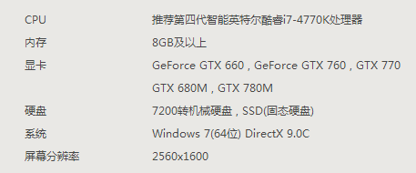 红警3花屏怎么办?解决方法及电脑配置要求详解