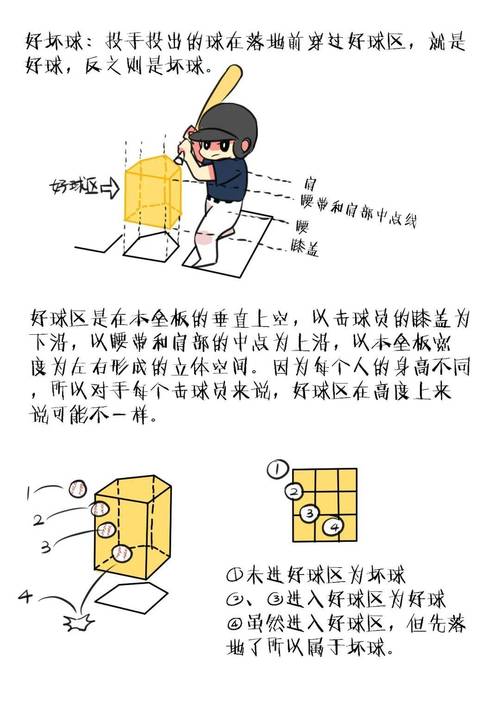 红警棒球手养成指南：快速上手进阶技巧