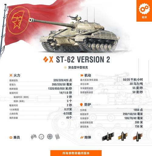 红警坦克比例揭秘：高手玩家的坦克配置比例是多少？