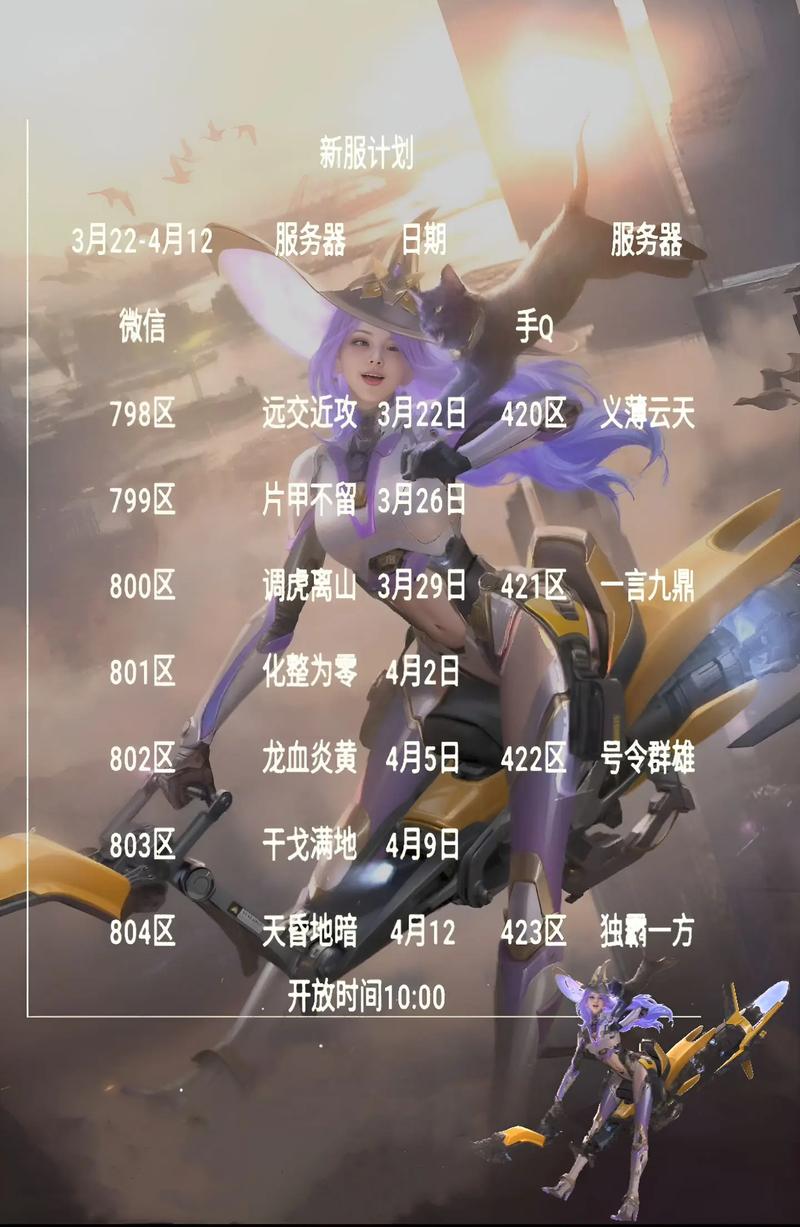 红警OL服务器爆满？换服或等待，总有办法