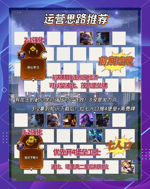 红警OL火龙实战技巧：轻松碾压对手的秘诀