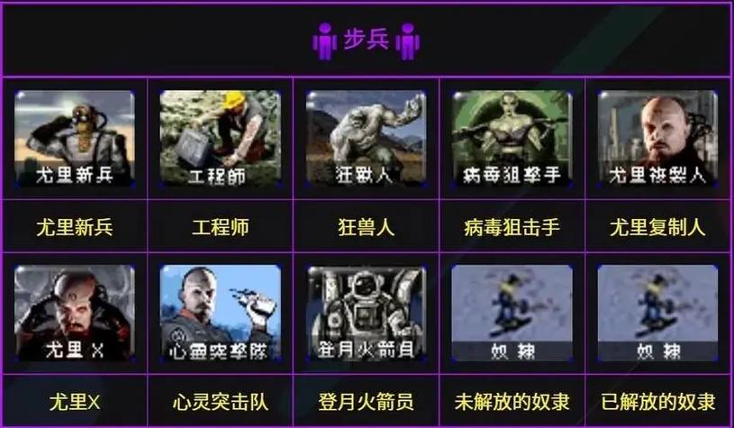 红警德国特色兵种详解：坦克杀手与其他单位